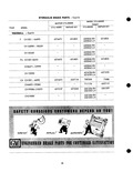 Previous Page - Parts Catalogue No. 205 January 1964