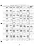 Next Page - Parts Catalogue No. 205 January 1964