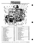 Next Page - Parts Catalogue No. 651 December 1964