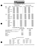Previous Page - Parts Catalogue No. 651 December 1964