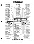 Previous Page - Parts Catalogue No. 651 December 1964
