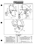 Next Page - Parts Catalogue No. 651 December 1964