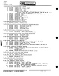 Previous Page - Parts Catalogue No. 651 December 1964