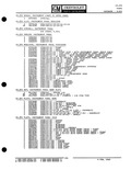Next Page - Parts Catalogue No. 651 December 1964