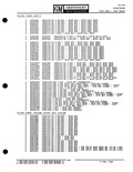 Previous Page - Parts Catalogue No. 651 December 1964