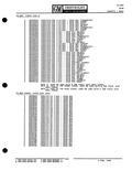 Next Page - Parts Catalogue No. 651 December 1964