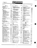 Previous Page - Parts Catalogue No. 651 December 1964