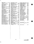 Next Page - Parts and Accessories Catalog P&A 34 October 1963