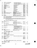 Previous Page - Parts and Accessories Catalog P&A 34 October 1963
