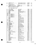 Previous Page - Parts and Accessories Catalog P&A 34 October 1963