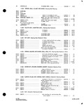 Previous Page - Parts and Accessories Catalog P&A 34 October 1963