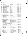 Next Page - Parts and Accessories Catalog P&A 34 October 1963