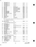 Next Page - Parts and Accessories Catalog P&A 34 October 1963