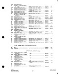 Next Page - Parts and Accessories Catalog P&A 34 October 1963