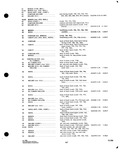 Previous Page - Parts and Accessories Catalog P&A 34 October 1963