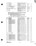 Previous Page - Parts and Accessories Catalog P&A 34 October 1963