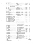 Previous Page - Parts and Accessories Catalog P&A 34 October 1965