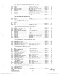 Next Page - Parts and Accessories Catalog P&A 34 October 1965