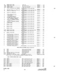 Previous Page - Parts and Accessories Catalog P&A 34 October 1965