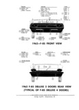 Next Page - Parts and Accessories Catalog PA-94 January 1965