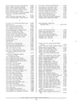 Previous Page - Parts and Accessories Catalog PA-94 January 1965