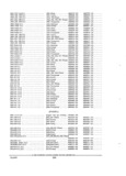 Previous Page - Parts and Accessories Catalog PA-94 January 1965