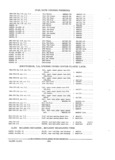 Next Page - Parts and Accessories Catalog PA-94 January 1965