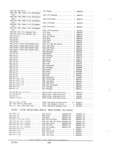 Previous Page - Parts and Accessories Catalog PA-94 January 1965