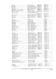 Previous Page - Parts and Accessories Catalog PA-94 January 1965