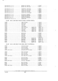 Previous Page - Parts and Accessories Catalog PA-94 January 1965