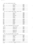 Previous Page - Parts and Accessories Catalog PA-94 January 1965
