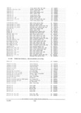 Next Page - Parts and Accessories Catalog PA-94 January 1965