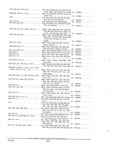 Previous Page - Parts and Accessories Catalog PA-94 January 1965
