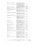 Previous Page - Parts and Accessories Catalog PA-94 January 1965
