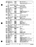 Previous Page - Parts Catalog P&A 30C March 1970