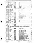 Next Page - Parts Catalog P&A 30C March 1970