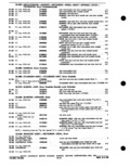 Previous Page - Parts Catalog P&A 30C March 1970
