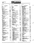 Previous Page - Parts Catalogue 661A January 1966