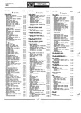 Next Page - Parts Catalogue 661A January 1966