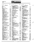 Next Page - Parts Catalogue 661A January 1966
