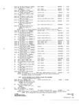 Previous Page - Parts and Accessories Catalog P&A 31 May 1966