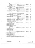 Previous Page - Parts and Accessories Catalog P&A 31 May 1966