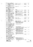 Previous Page - Parts and Accessories Catalog P&A 31 May 1966