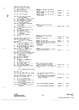 Next Page - Parts and Accessories Catalog P&A 31 May 1966