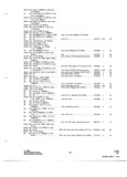 Previous Page - Parts and Accessories Catalog P&A 31 May 1966
