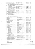 Previous Page - Parts and Accessories Catalog P&A 31 May 1966
