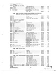 Next Page - Parts and Accessories Catalog P&A 31 May 1966