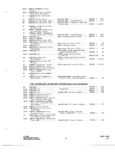 Next Page - Parts and Accessories Catalog P&A 34 October 1966