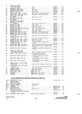 Next Page - Parts and Accessories Catalog P&A 34 October 1966