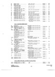 Next Page - Parts and Accessories Catalog P&A 34 October 1966